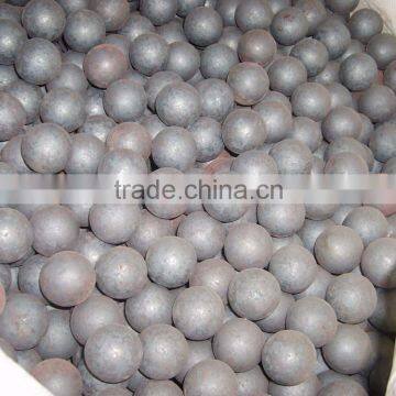 Made in China low price casting steel grinding ball