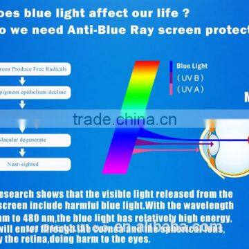 China Manufacturer For Apple IPhone 6 3D Printed Tempered Glass Screen Protector photo-3