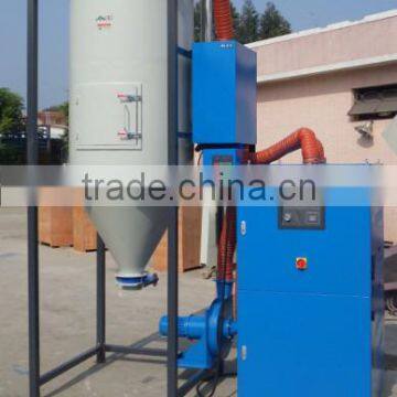 CE Two-condenser Honeycomb Dehumidifying Dryer photo-3