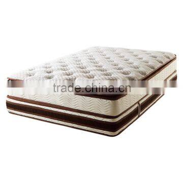 bed mattress