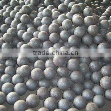 decorative solid steel ball