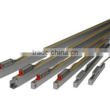 Sino digital encoder linear scale