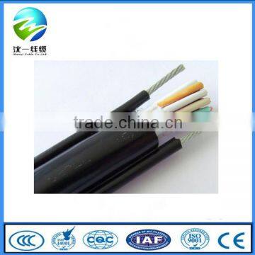 best suplier copper conductor pvc insulated control cables