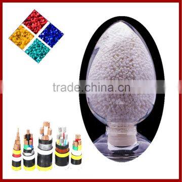 Plastic resin for fire retardant cable