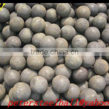 hot sale 45# steel material 60mm grinding steel ball