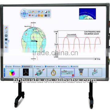 Movable IR digital interactive magnetic board, finger touch interactive whiteboard with projector