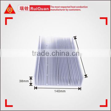 Best Manufacturers in China Aluminum Heat Sinks