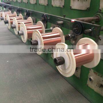 CCSW of automatic wire coiling machine 2015