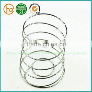 Best Mini Compression Coil Spring