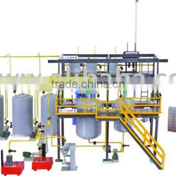 Grease making machine from india