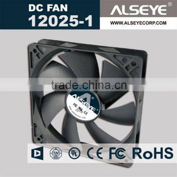 Alseye 12025-1 Axial Series(120x120x25mm) or 120x120x38mm axial x fan 380v