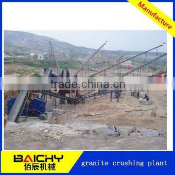 mining equipment granite crushing plant/stone crusher production line