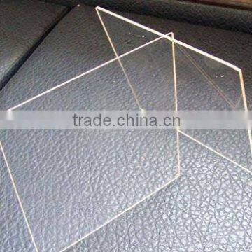 Wholesale low iron glass price