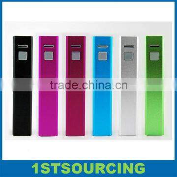 Lipstick Power Bank 1600mah External Battery Charger For Samsung