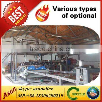 TPU plastic transparent two layer sheet extrusion machine