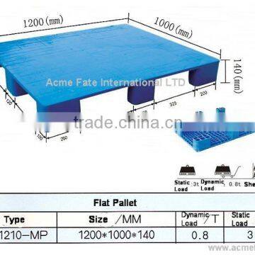 Double/Single Side PP/PE Plastic Pallets photo-5