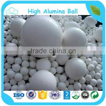 Ceramics Grinding Alumina Ball For Ball Milling