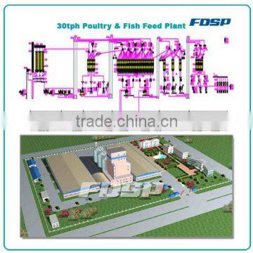 Never stop improving highly take advantage of corn soy wheat processed feed pellet making line