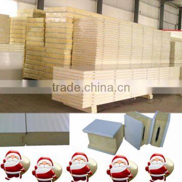 insulated panels price