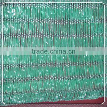 Long Life Quality Guarantee UV Resistant HDPE Sun Shading Netting Agricultural Use Shade Net
