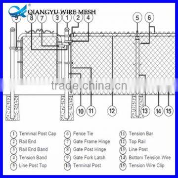 Chain Link Fence Weave Price/ Titanium Chain Link Fence/ Chain Link Fence Covering photo-6