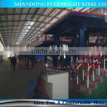 Low Price Zinc Steel Coil photo-4