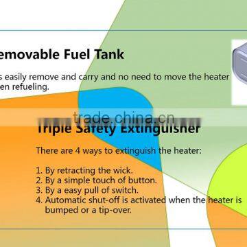 Kerosene Heater EP-188 photo-3