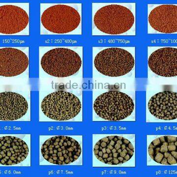 High Quality Fish Food Production Line photo-2
