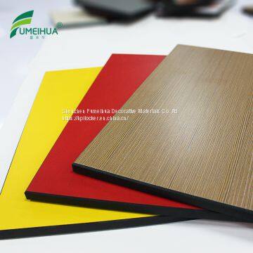 6mm Durable Compact High Pressure Laminate