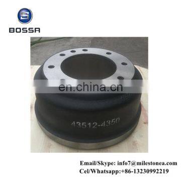 hot selling Heavy duty truck brake drum 43512-4350