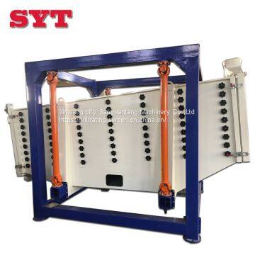 High Capacity Square Tumbler Screen Sand Vibrating Sieve Machine From Sanyuantang photo-2