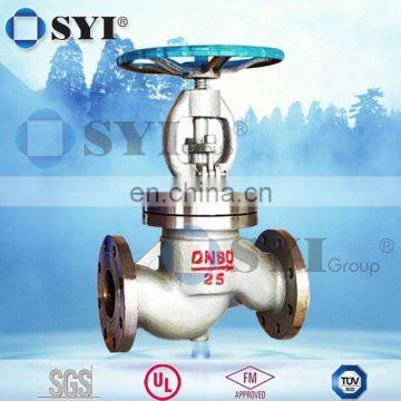 z41h globe valve