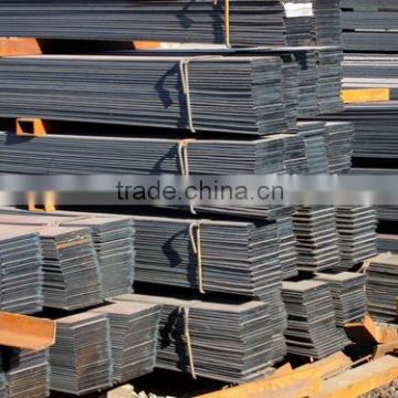 Flat Steel