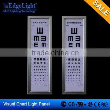 Edgelight Visual Chart Light Panel