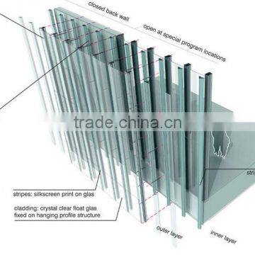 China Professional prefabricated glass house supplier