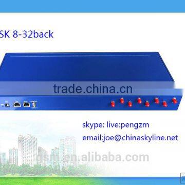 Voip Gsm Gateway for Call Termination
