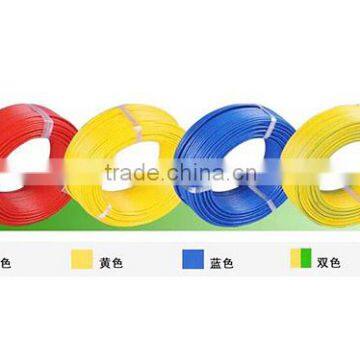 Leading Supplier of Rvv Pvc Insulated Electric Wire