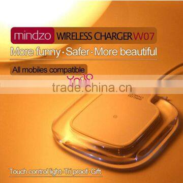 Waterproof Qi Standard Wireless Charger Adapter White photo-4