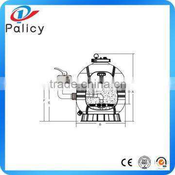 Side Mounted Swimming Pool ,water Well Sand Filter With Pump Sand Filter photo-5