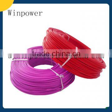 UL3385 electrical cables and wires