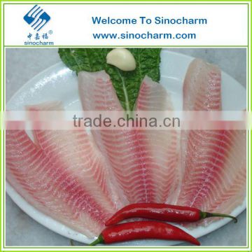 Price of Frozen Tilapia Fillet