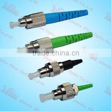 FC Fiber optic connector
