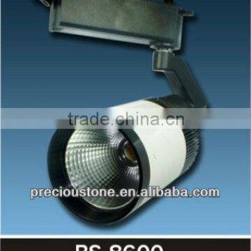 COB 20W 30W LED reflector lamp