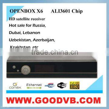 Satellite Receiver Descrambler