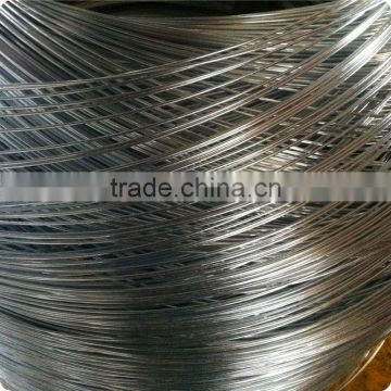 4mm galvanized wire coil,alambre galvanizado