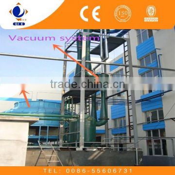 Ukraine soybean oil refinery plant supplier