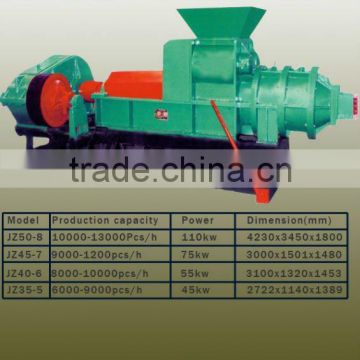 clay brick foaming machine, Tel:+8615237140218