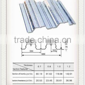 688 750 Steel Floor Decking Steel Sheet Metal Decking Sheet photo-5