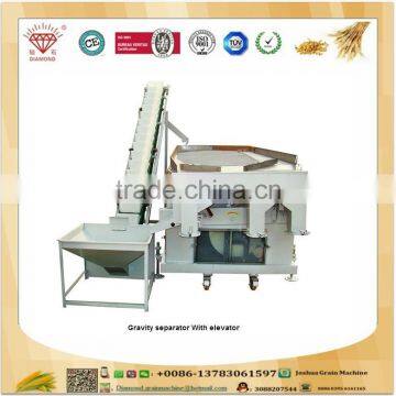 Gravity Separator Gravity Table Vacuum Type Gravity Separators photo-6
