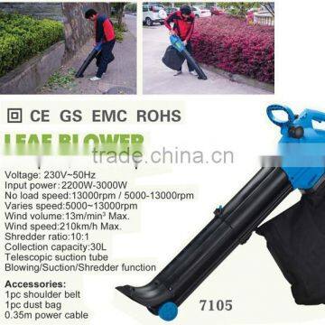 leaf cleaner Vacuum Leaf Blower protable made in yongkang